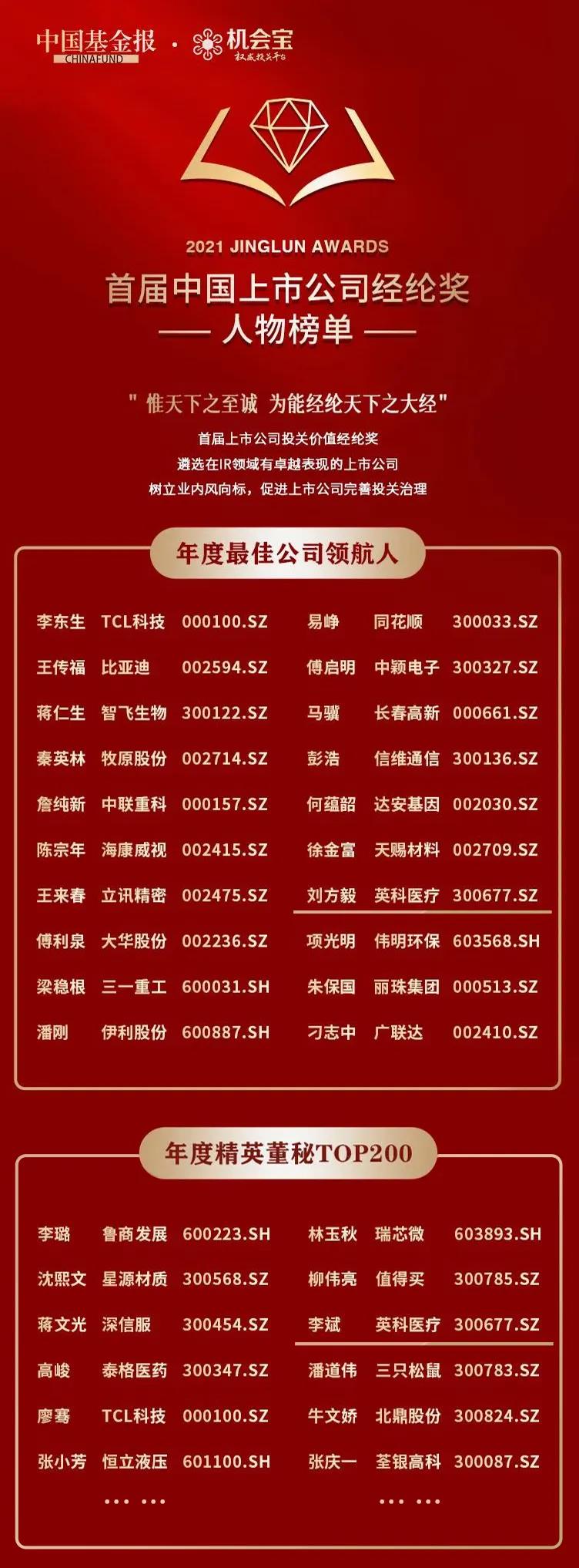 游艇会·yth206(中国)最新官方网站