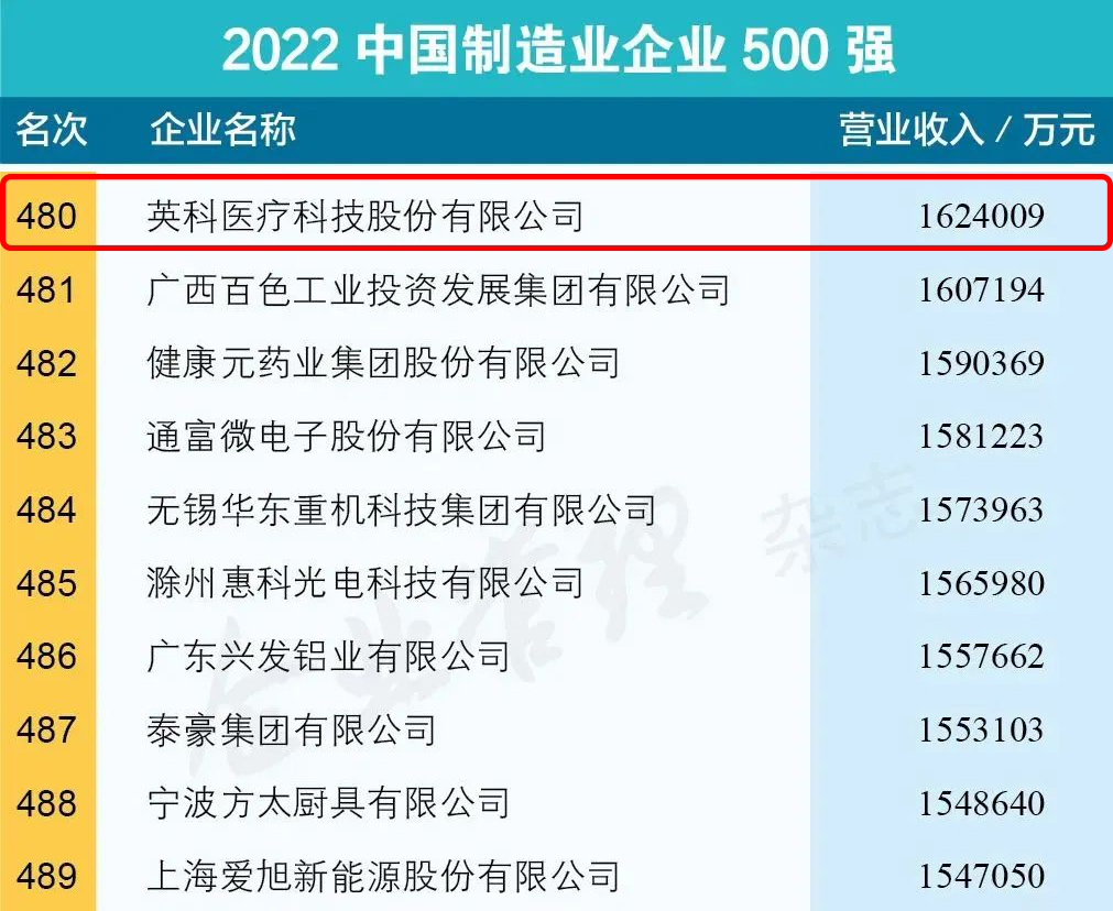 游艇会·yth206(中国)最新官方网站