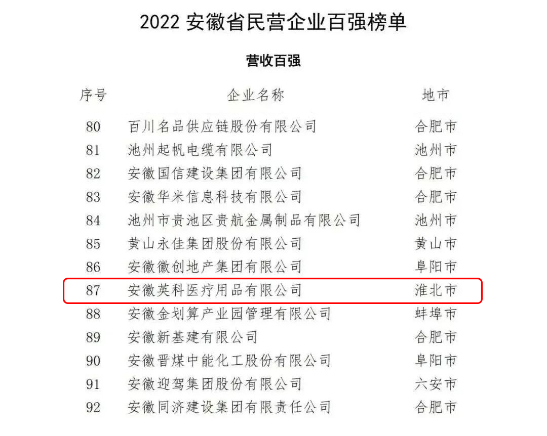 游艇会·yth206(中国)最新官方网站