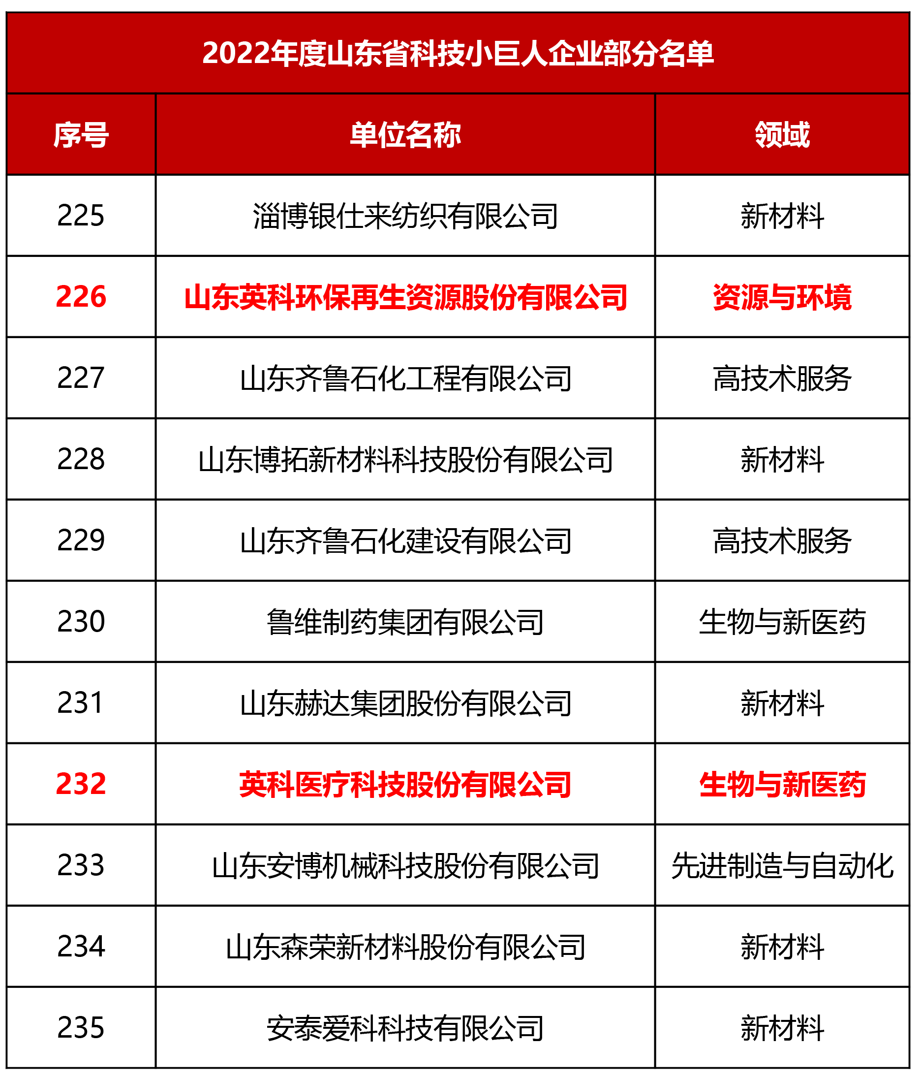 游艇会·yth206(中国)最新官方网站