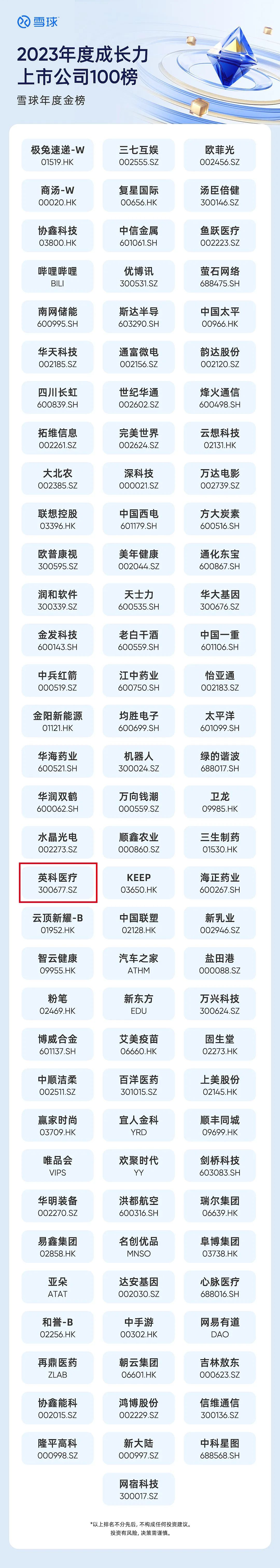 游艇会·yth206(中国)最新官方网站